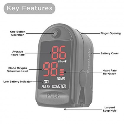 Oximeter - Blood Oxygen Monitor